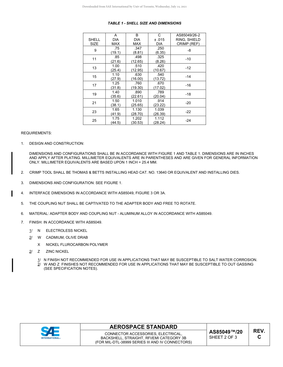 SAE AS85049-20C-2021.pdf_第2页