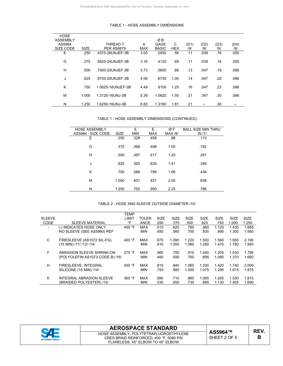 SAE AS5964B-2019.pdf_第3页