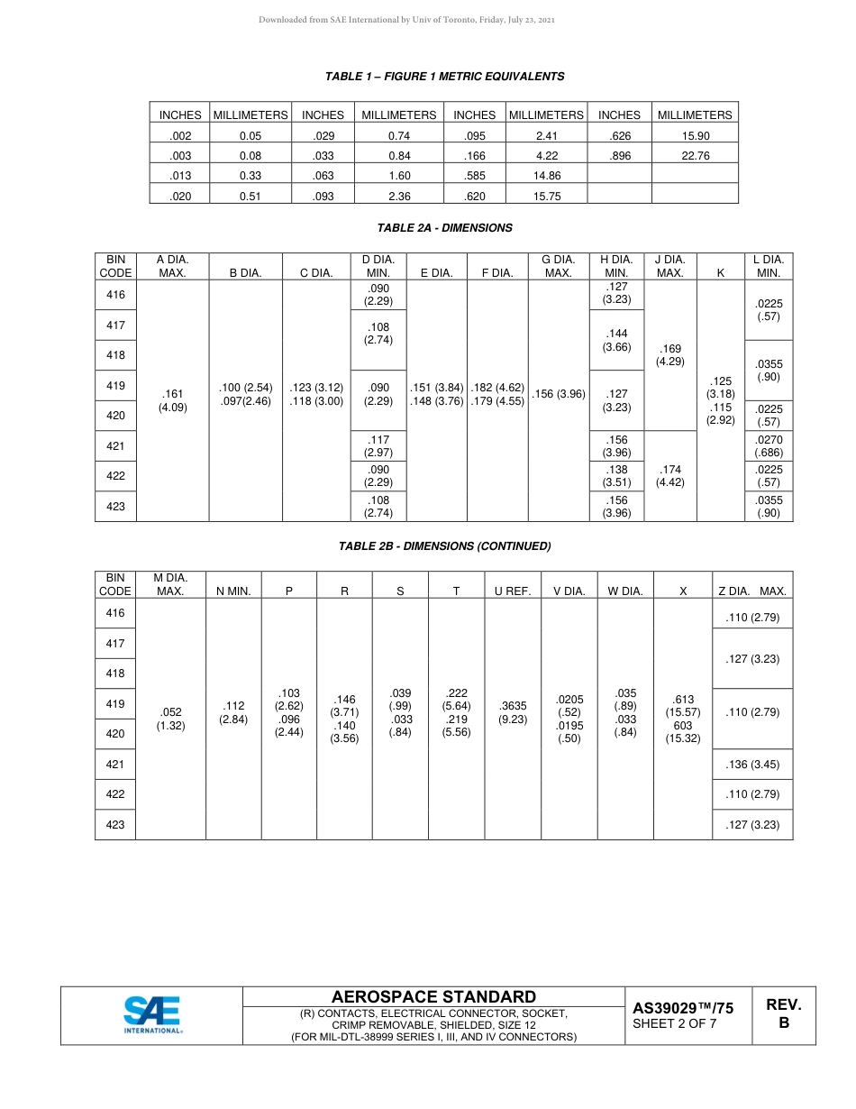 SAE AS39029-75B-2020.pdf_第2页