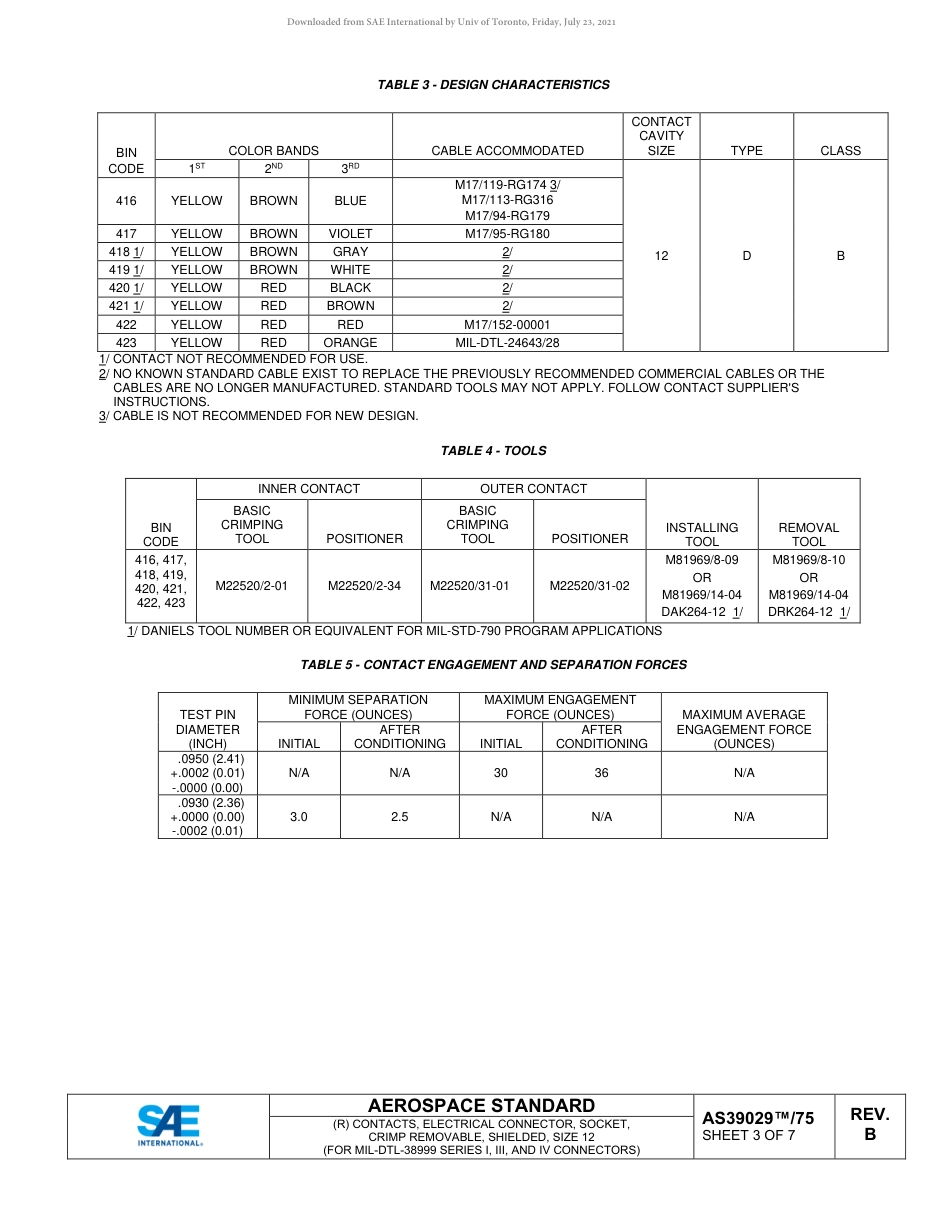 SAE AS39029-75B-2020.pdf_第3页