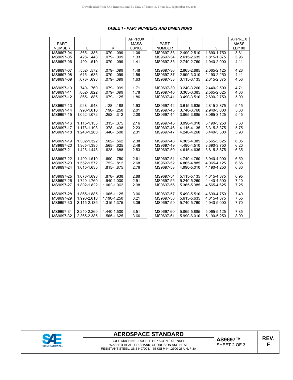 SAE AS9697E-2019.pdf_第2页
