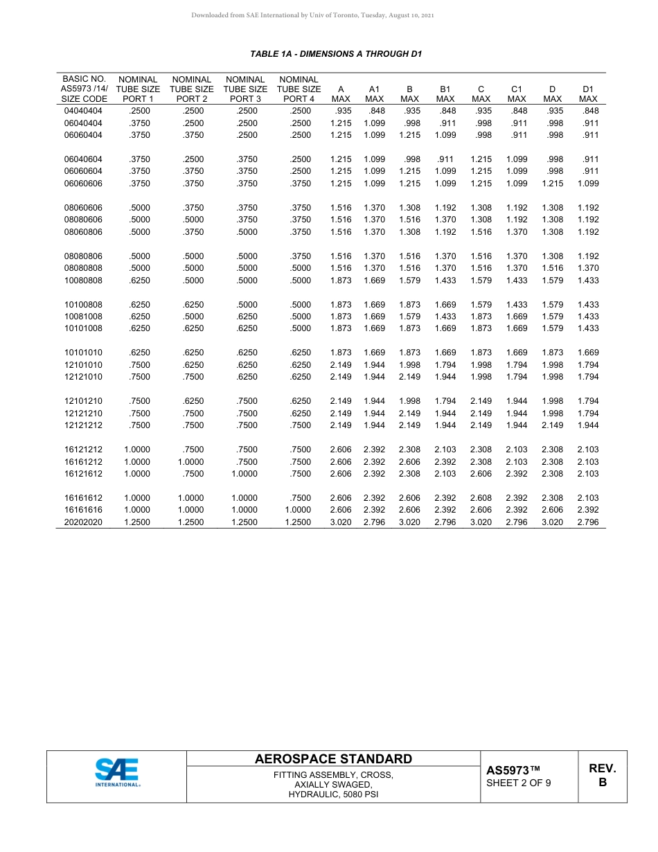 SAE AS5973B-2020.pdf_第2页