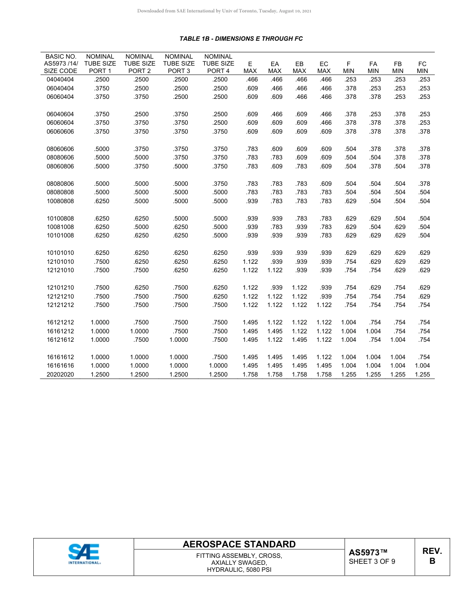 SAE AS5973B-2020.pdf_第3页