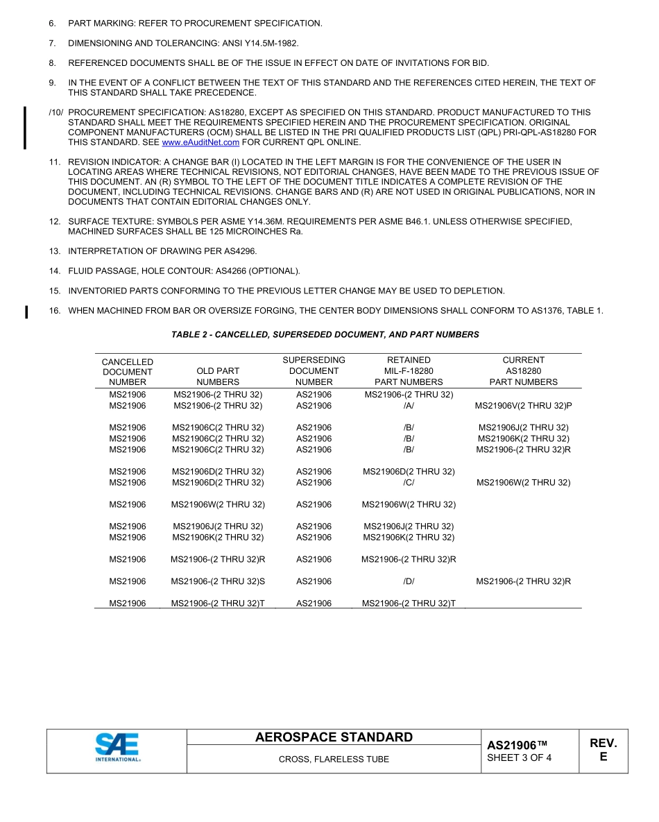SAE AS21906E-2023.pdf_第3页