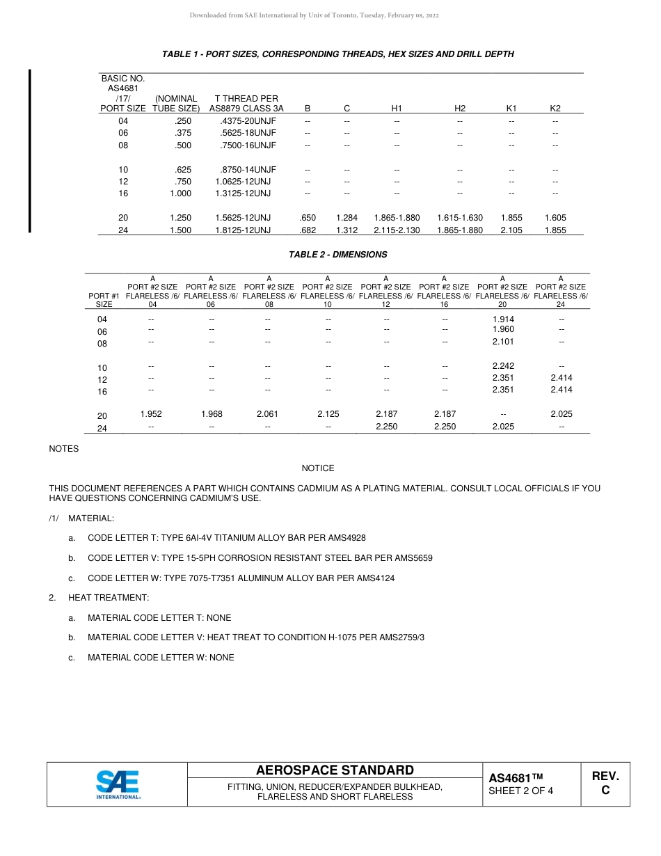 SAE AS4681C-2017.pdf_第2页