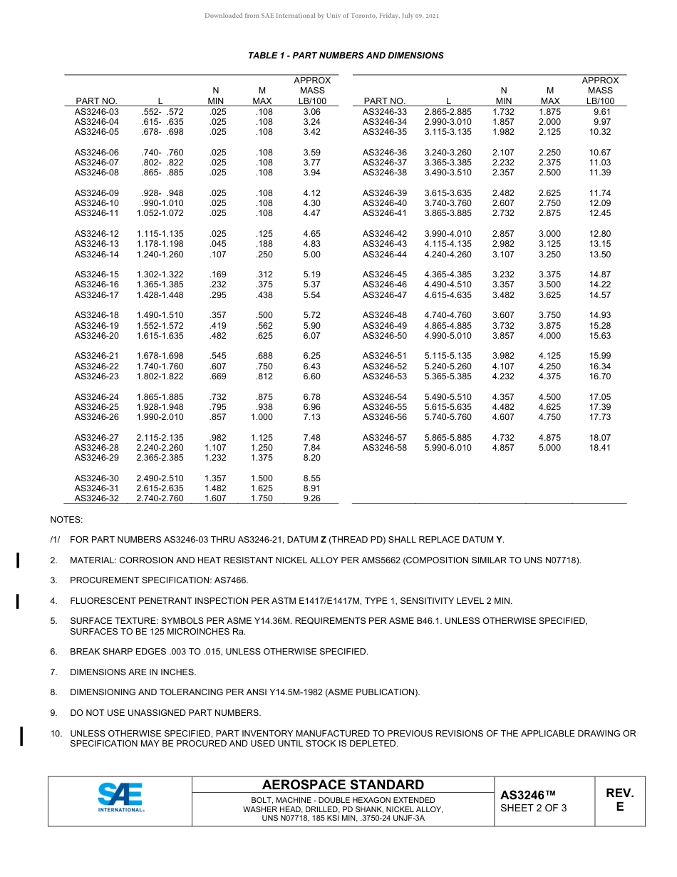 SAE AS3246E-2020.pdf_第2页