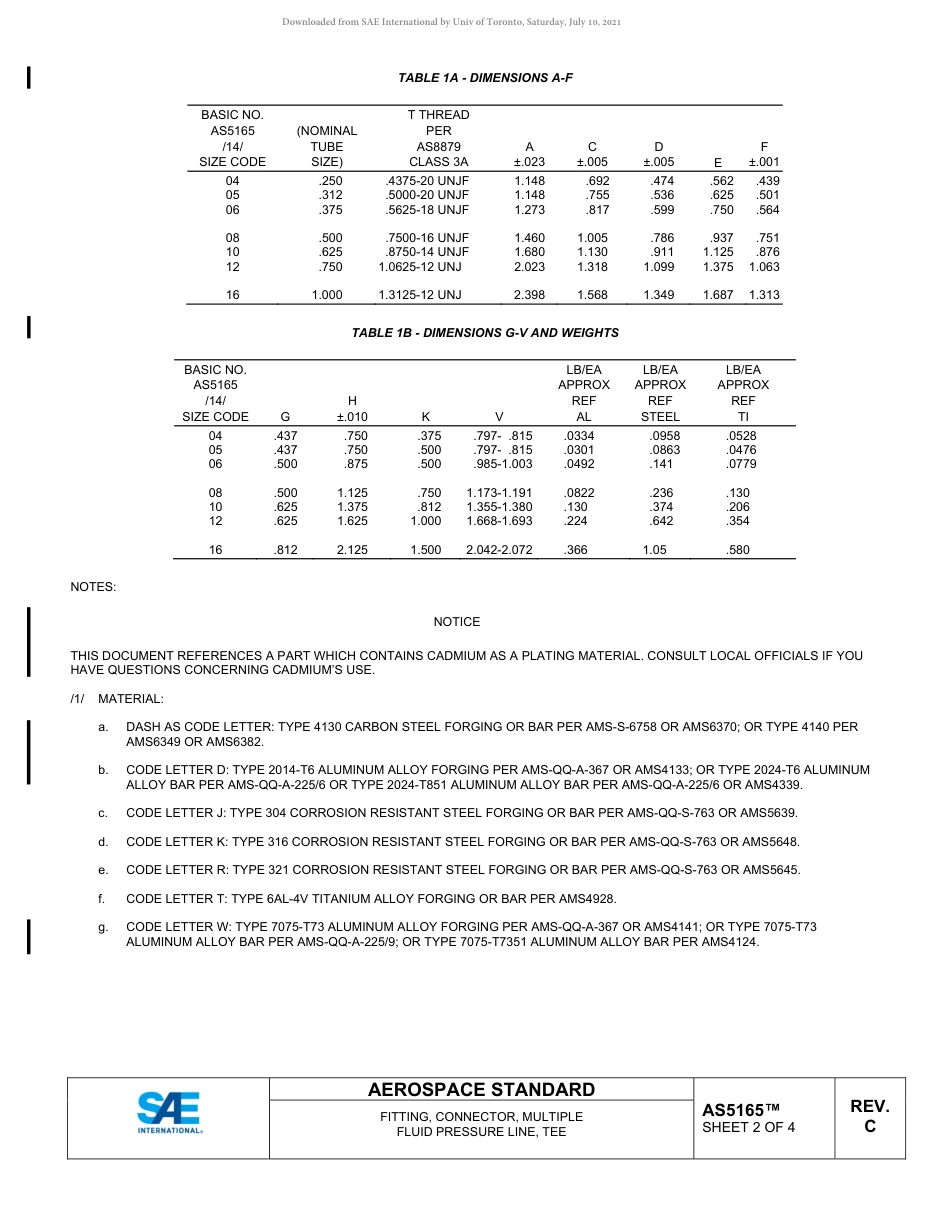 SAE AS5165C-2021.pdf_第2页