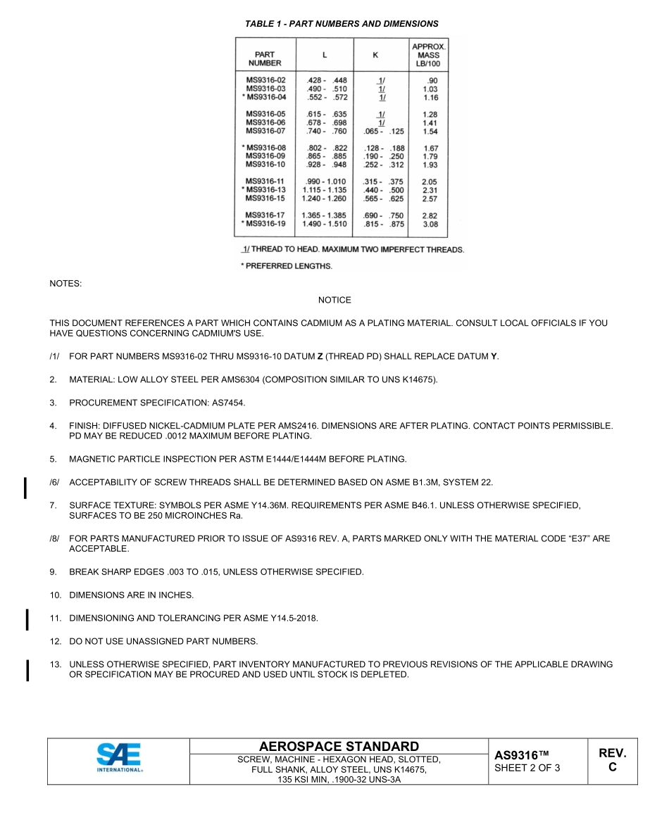 SAE AS9316C-2022.pdf_第2页