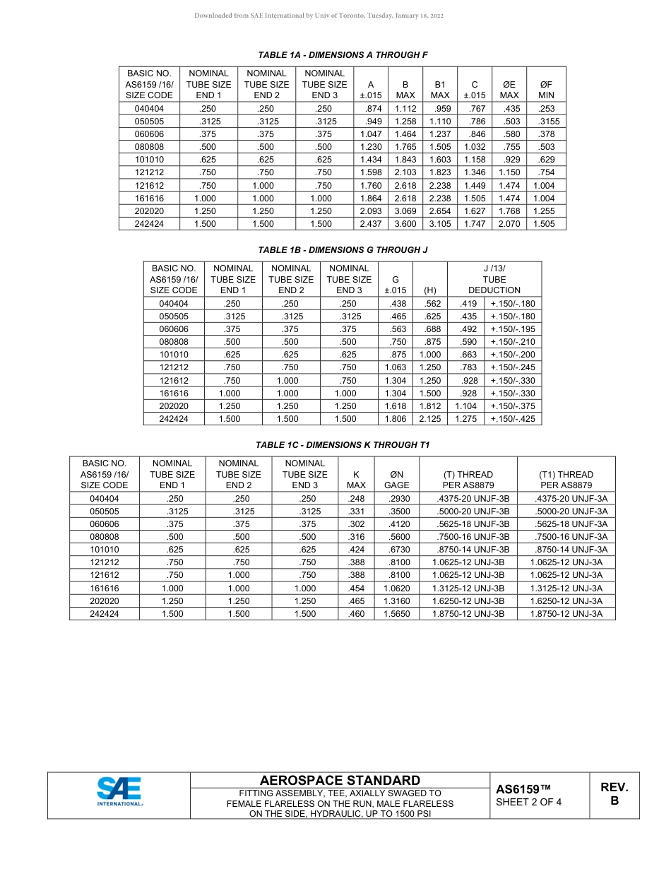 SAE AS6159B-2022.pdf_第2页