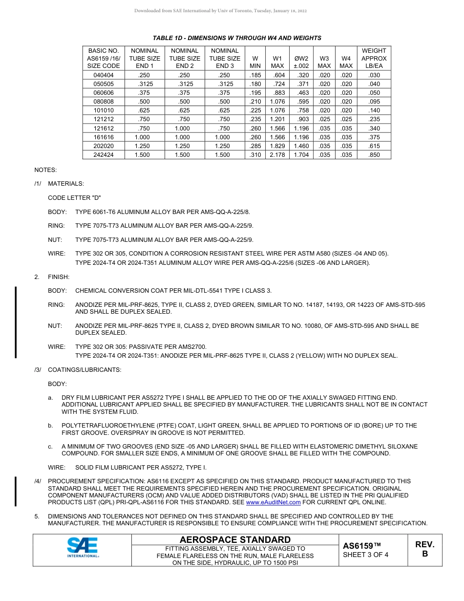 SAE AS6159B-2022.pdf_第3页