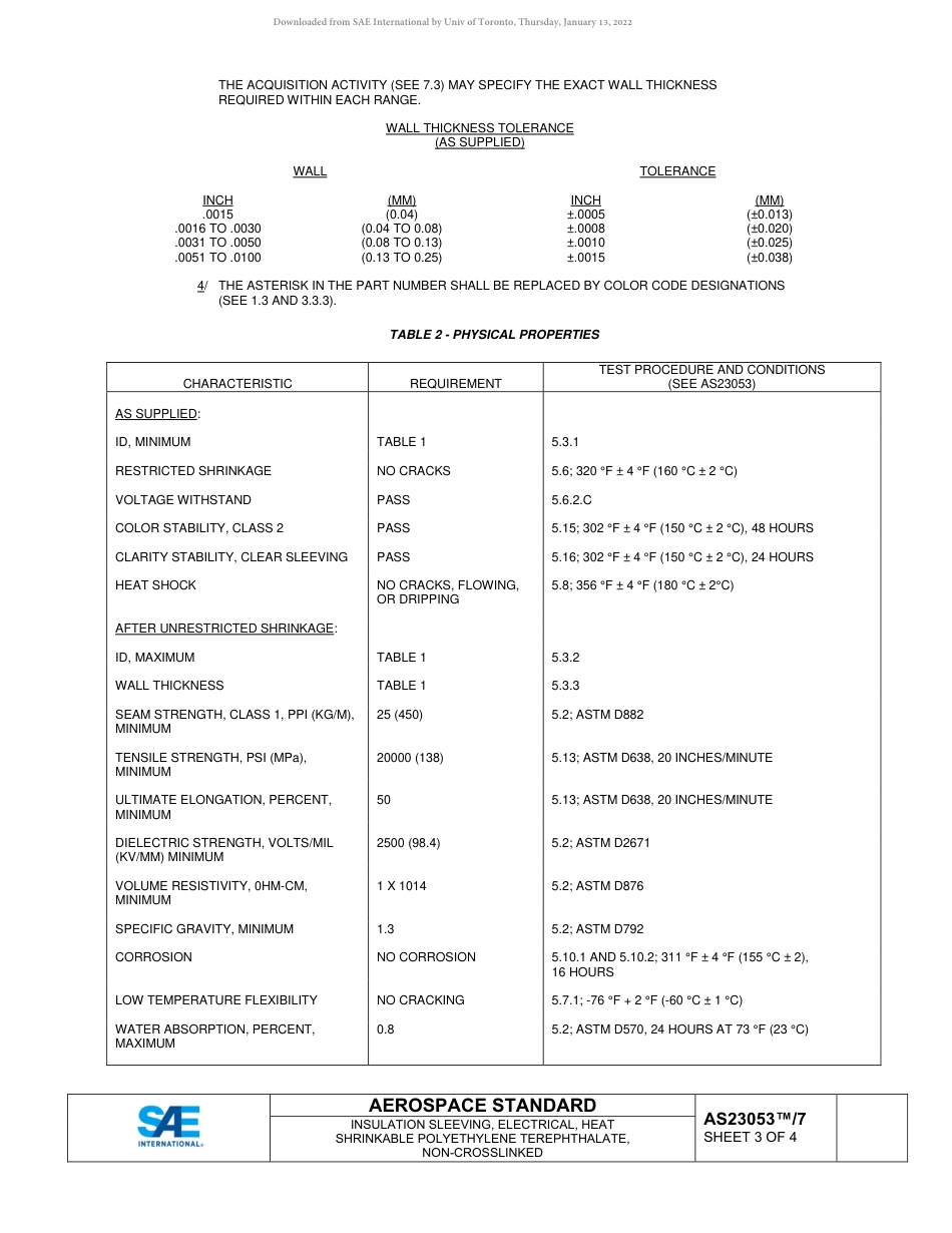 SAE AS23053-7-2022.pdf_第3页