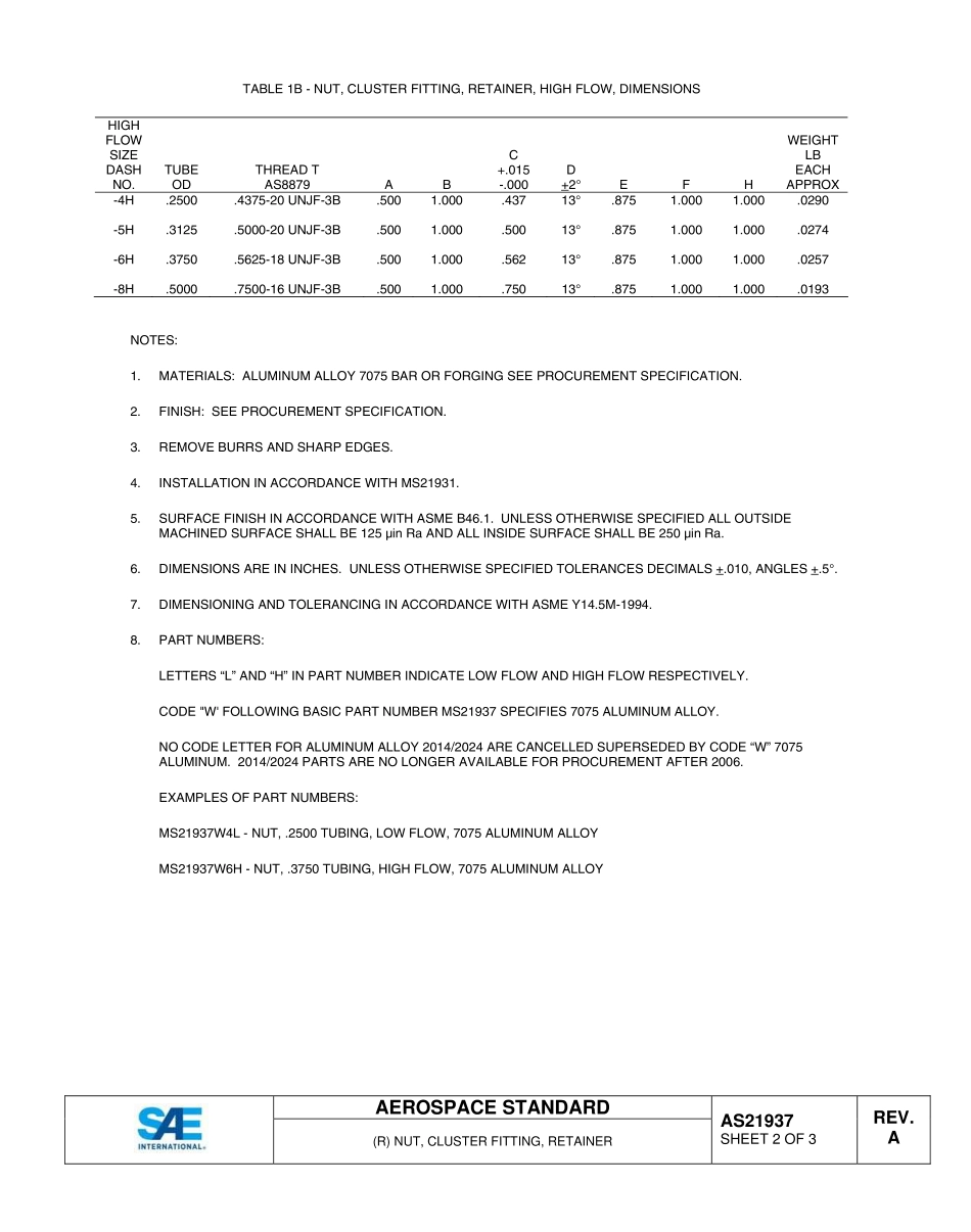 SAE AS21937A-2015.pdf_第2页