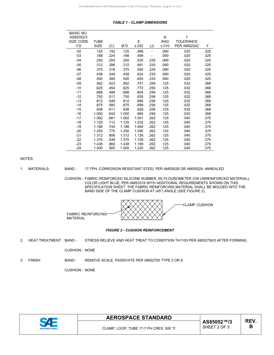 SAE AS85052-3B-2020.pdf_第2页