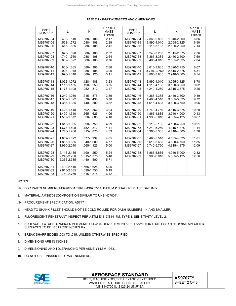 SAE AS9707-2021.pdf_第2页