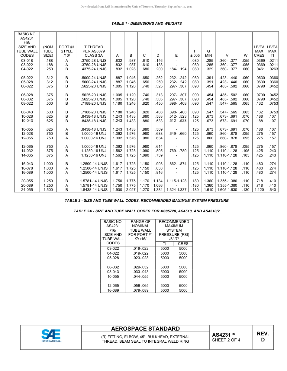 SAE AS4231D-2019.pdf_第2页