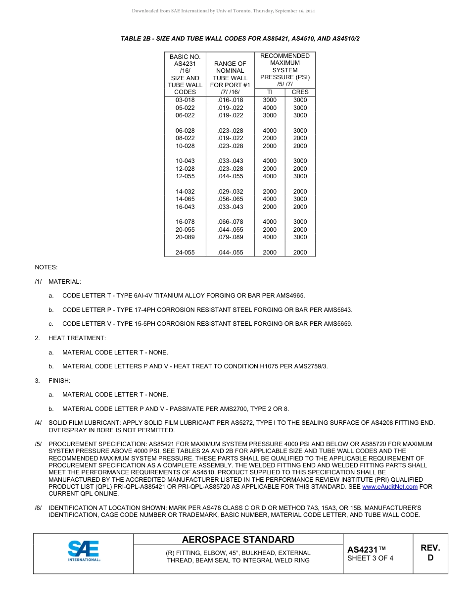 SAE AS4231D-2019.pdf_第3页