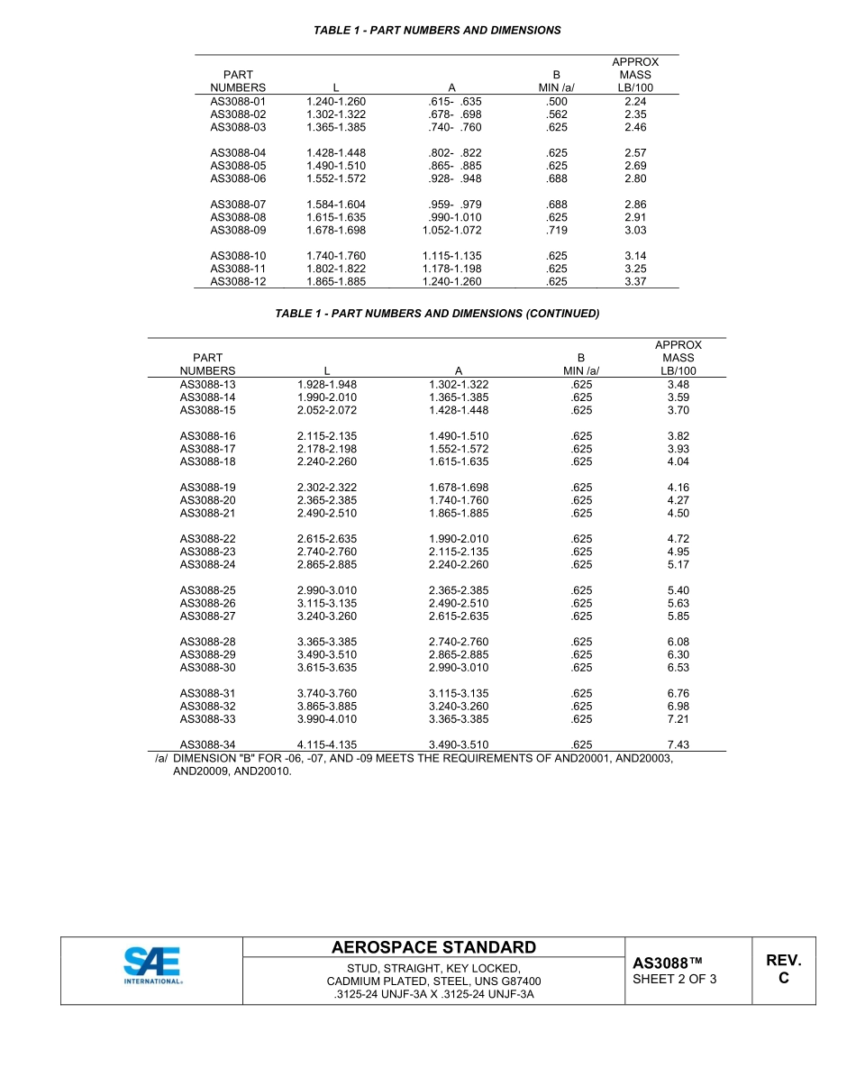 SAE AS3088C-2022.pdf_第2页
