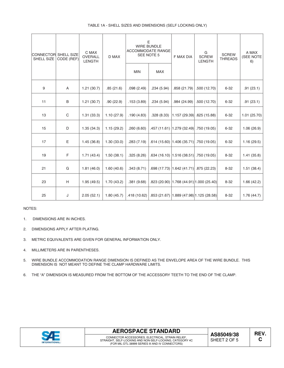 SAE AS85049-38C-2014.pdf_第3页