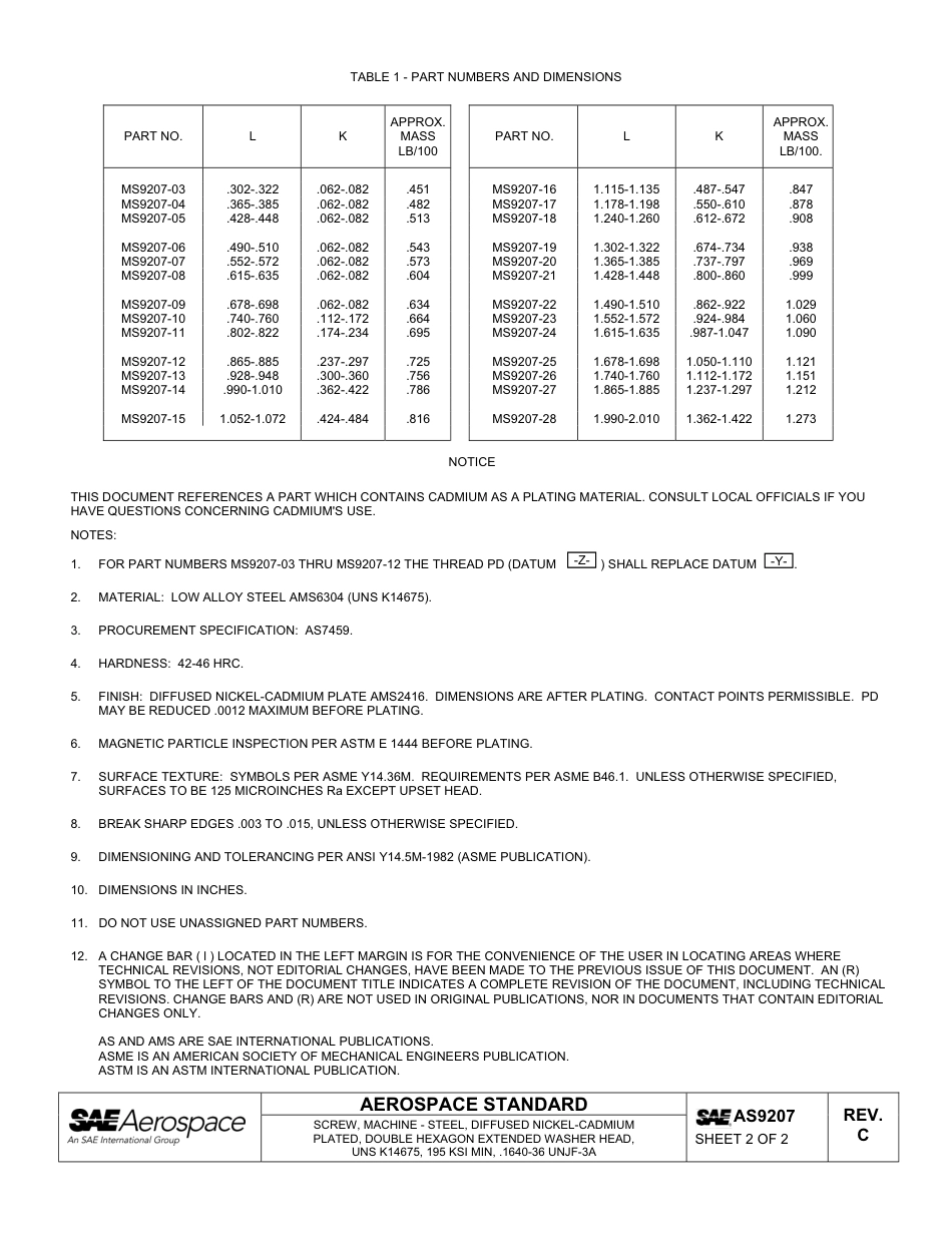 SAE AS9207c-2012.pdf_第2页
