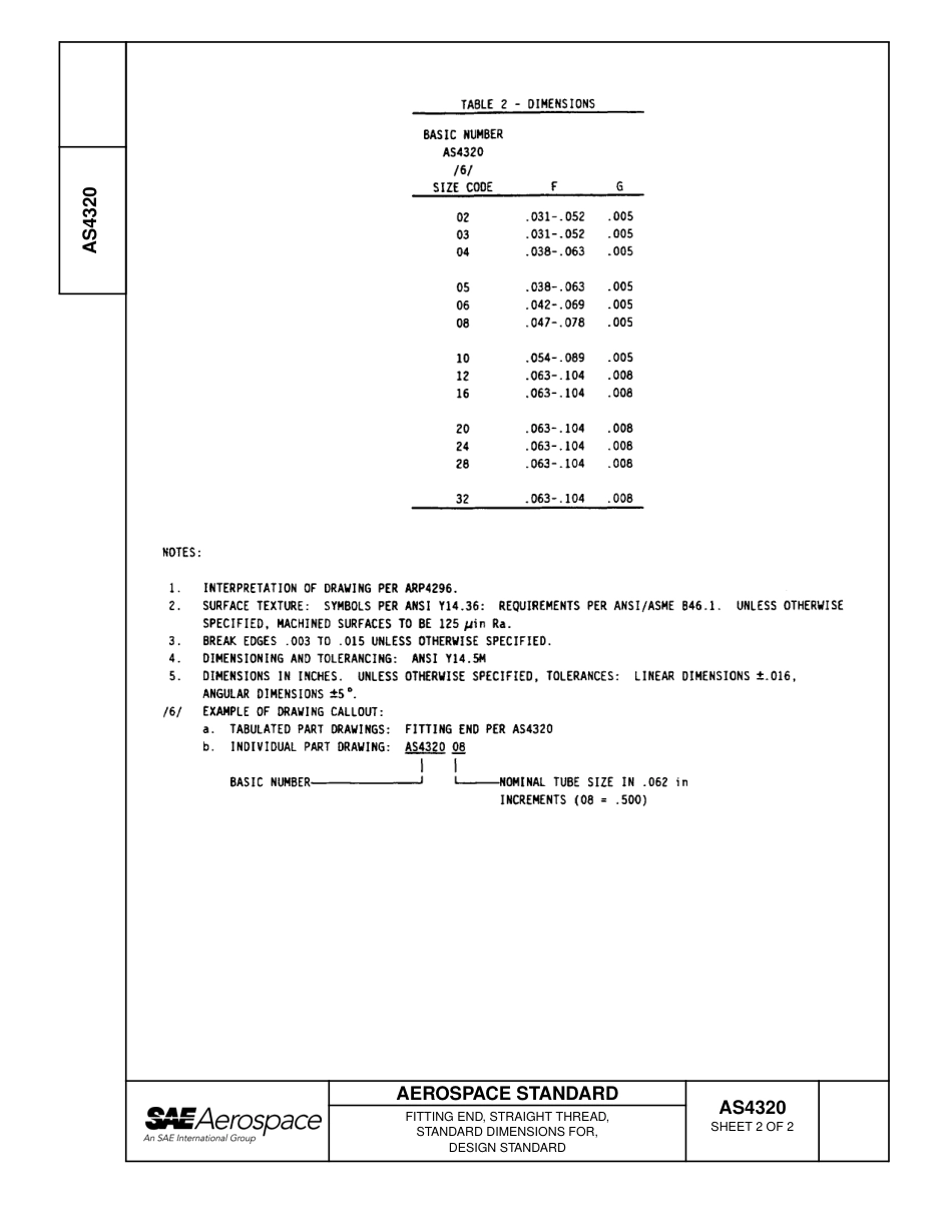 SAE AS4320-2007.pdf_第2页