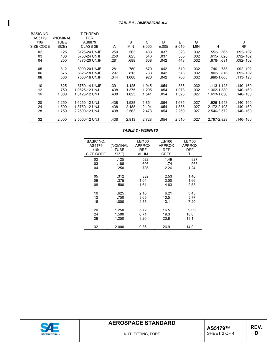 SAE AS5179D-2023.pdf_第2页