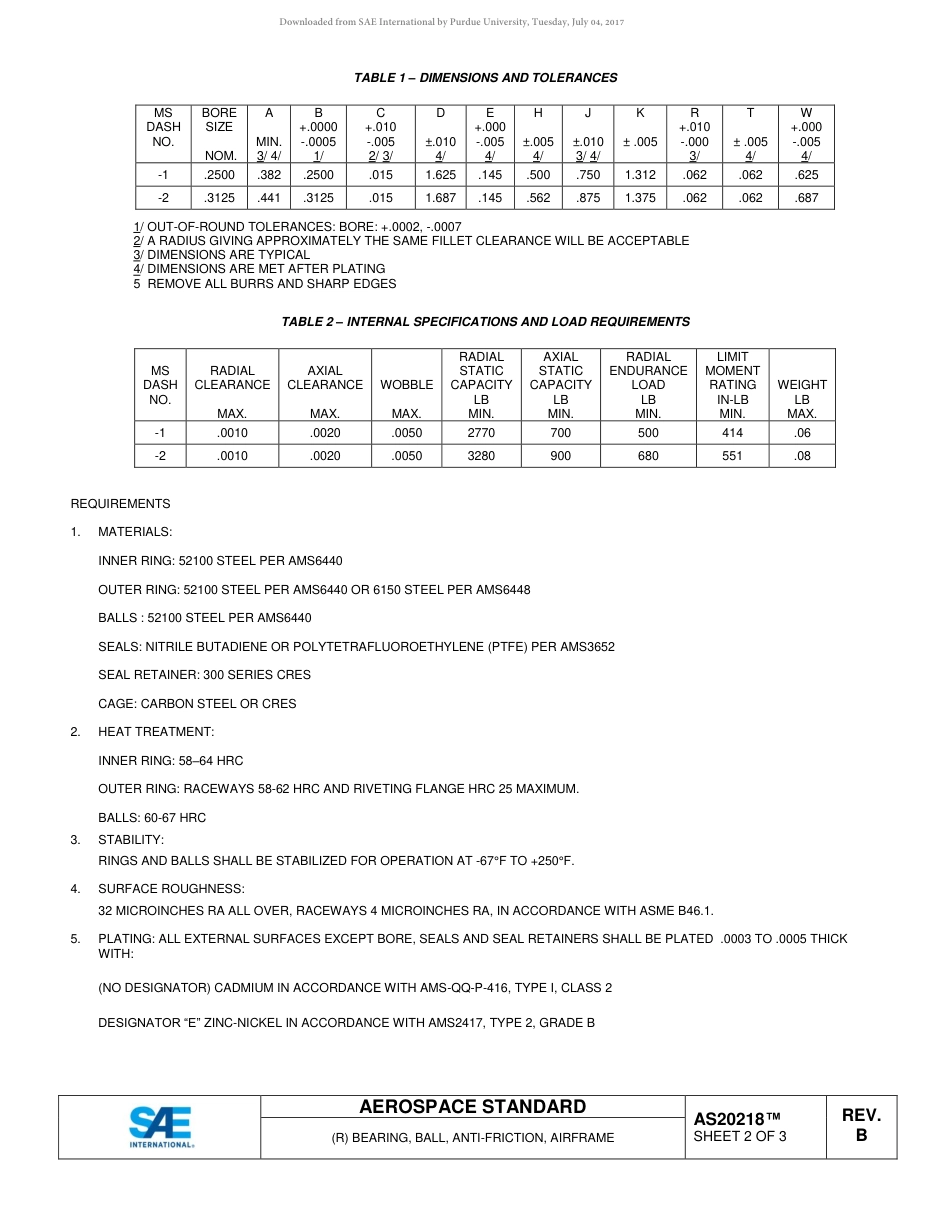 SAE AS20218B-2017.pdf_第2页