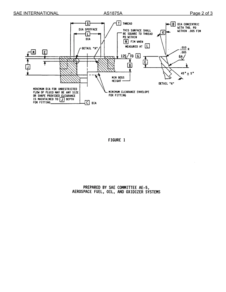 SAE AS1875A-2013.pdf_第3页