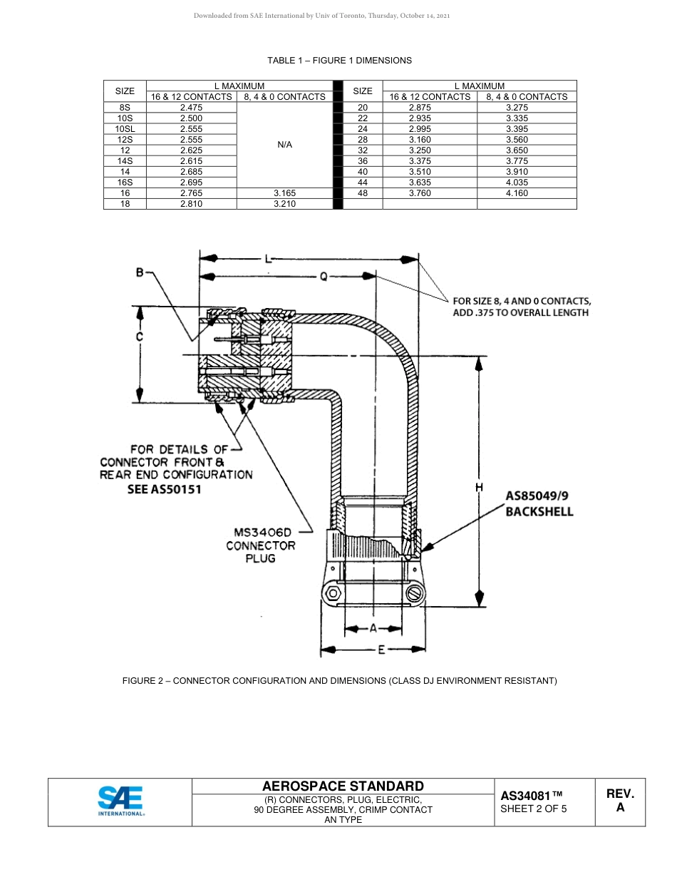 SAE AS34081A-2021.pdf_第2页