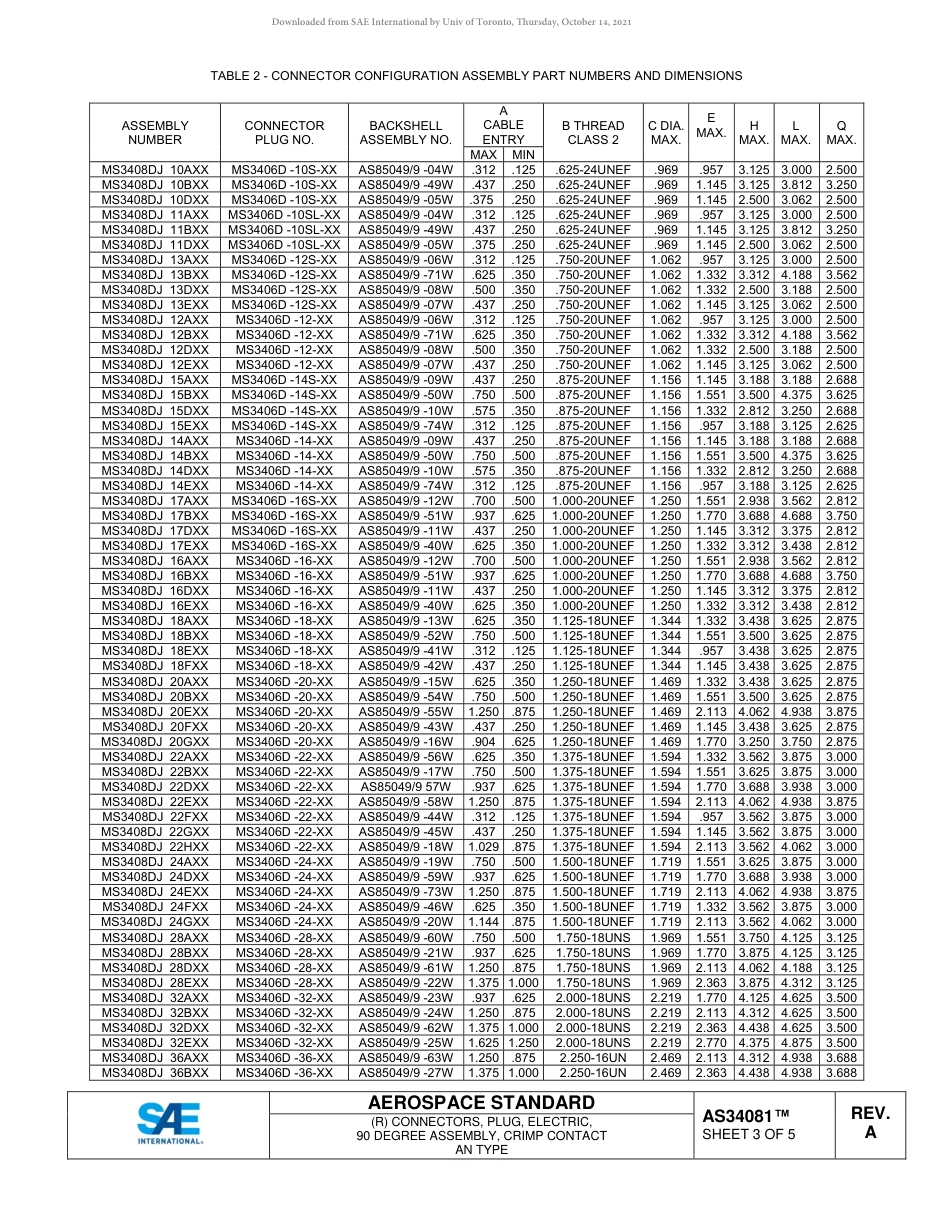 SAE AS34081A-2021.pdf_第3页