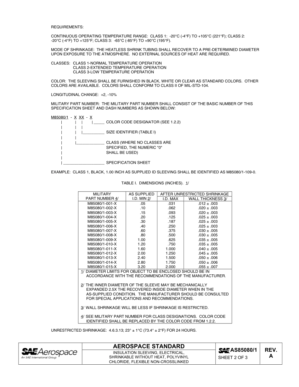 SAE AS85080-1a-2012.pdf_第3页