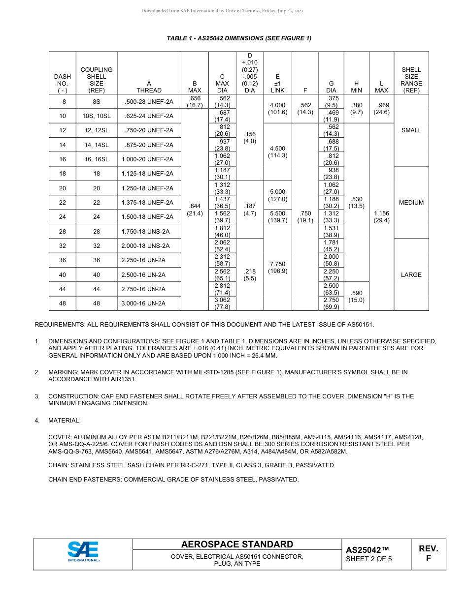 SAE AS25042F-2020.pdf_第2页