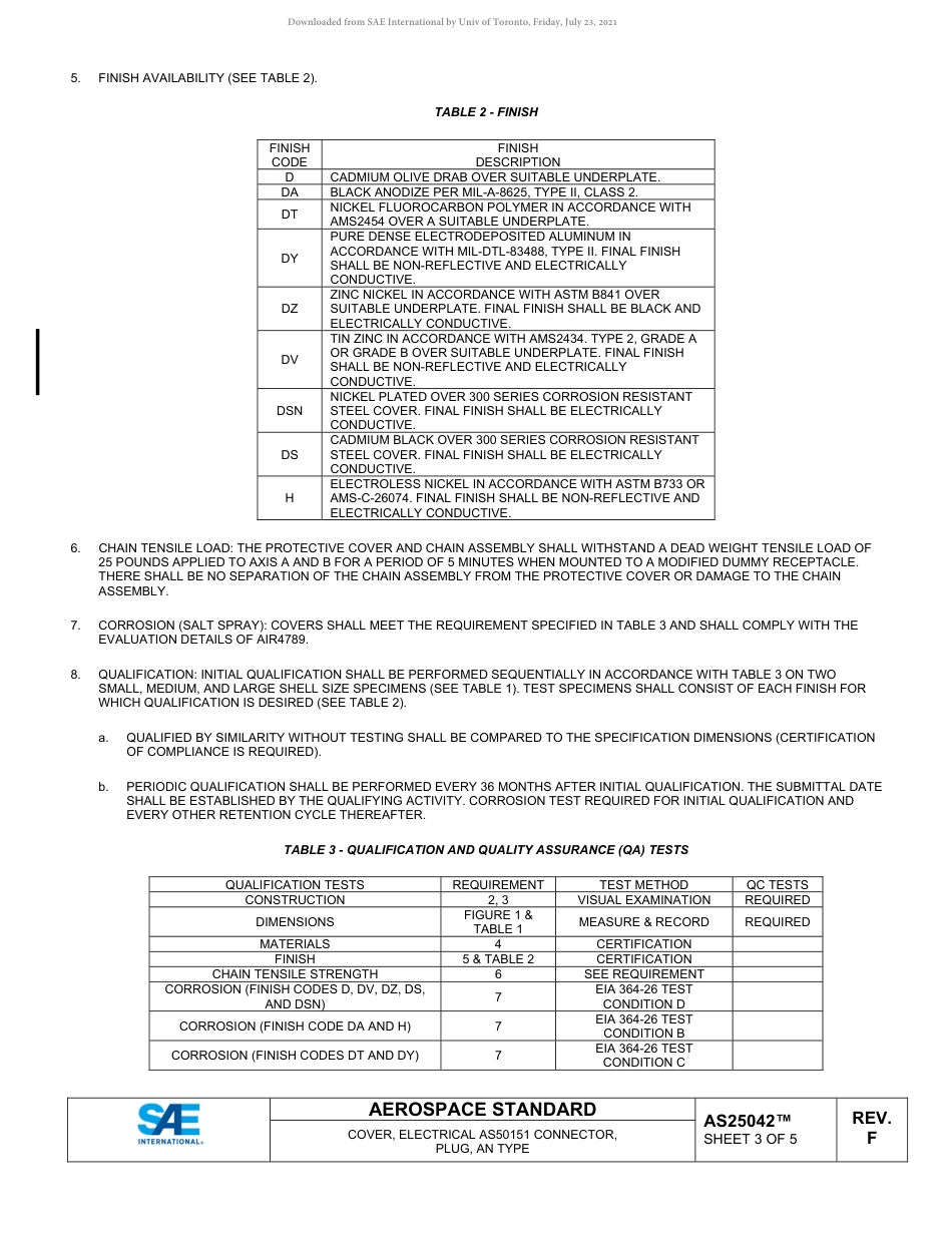 SAE AS25042F-2020.pdf_第3页