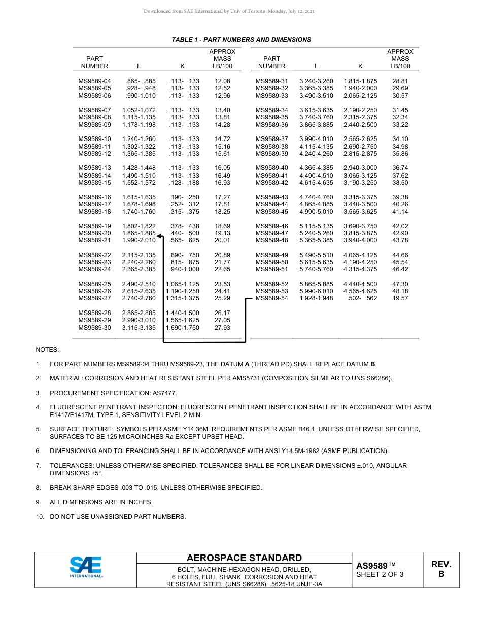 SAE AS9589B-2021.pdf_第2页