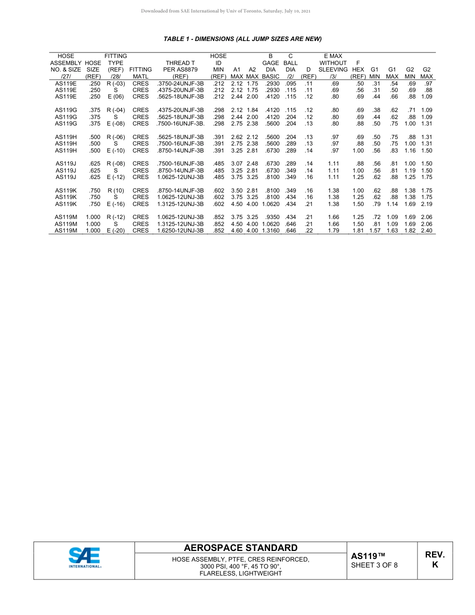 SAE AS119K-2021.pdf_第3页