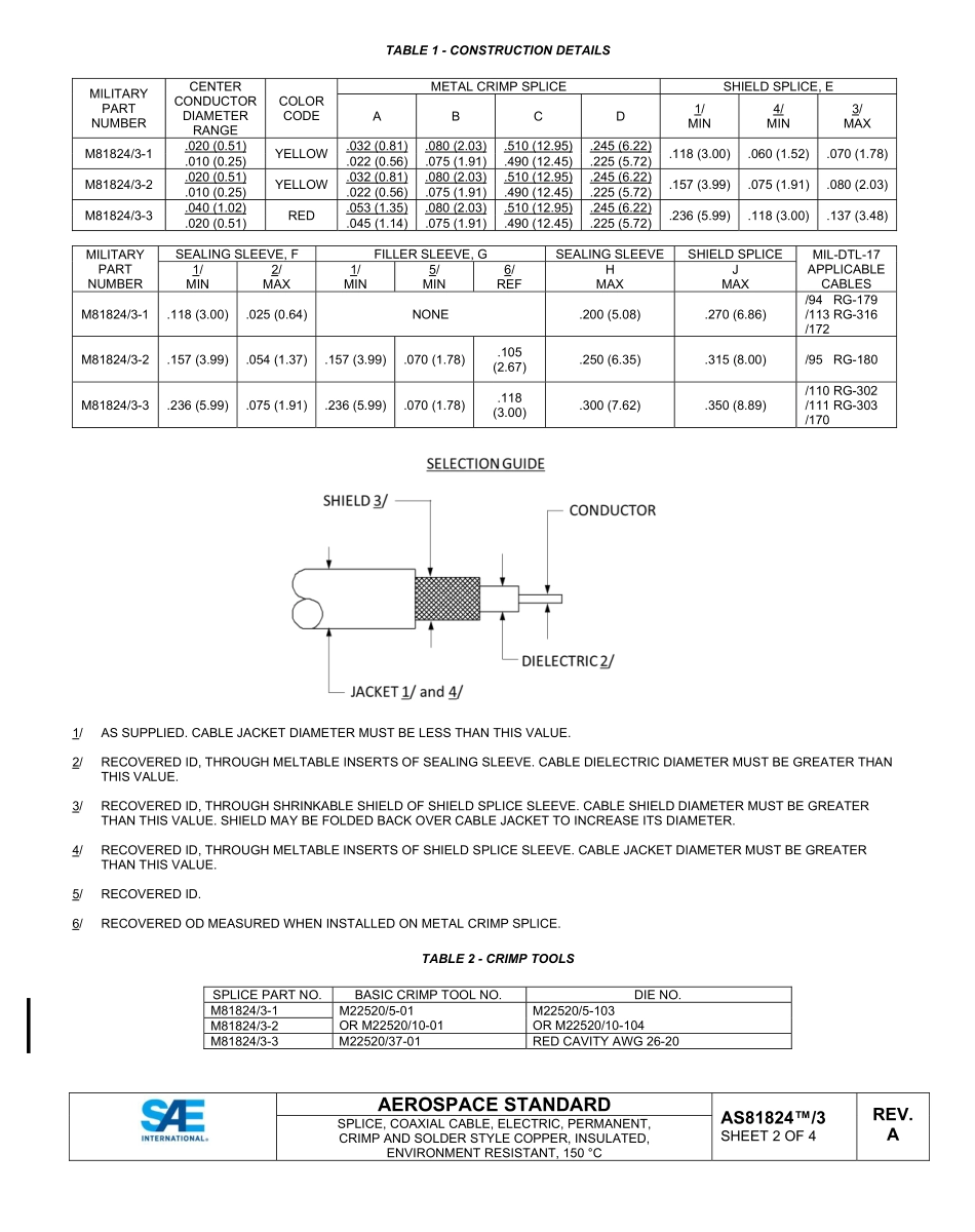 SAE AS81824-3A-2022.pdf_第2页