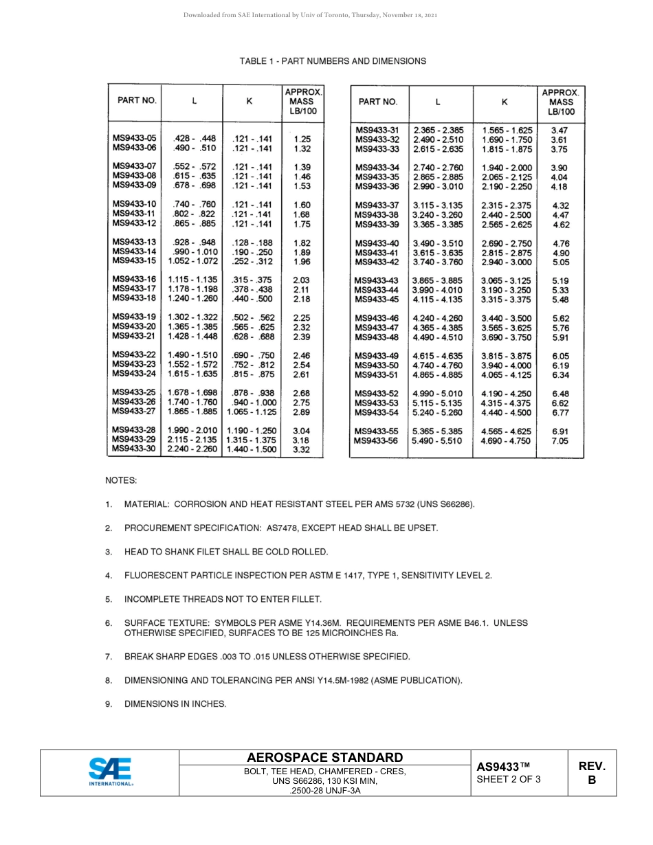 SAE AS9433B-2018.pdf_第2页