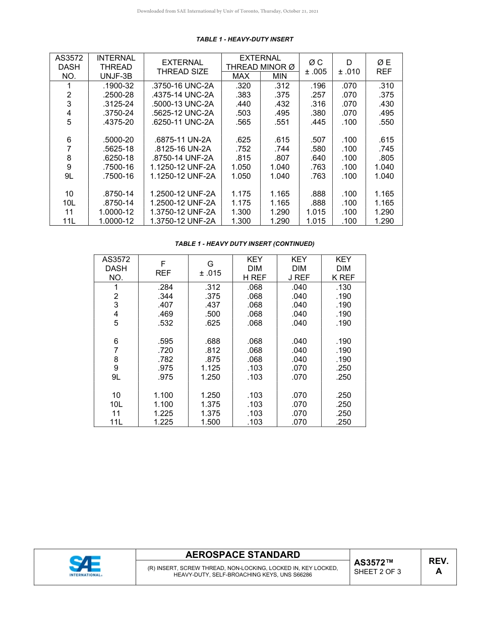 SAE AS3572A-2019.pdf_第2页