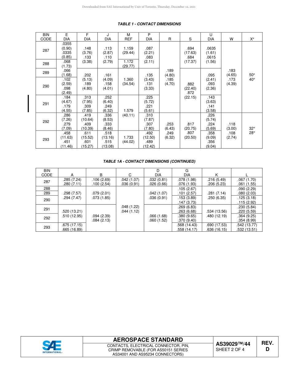 SAE AS39029-44D-2018.pdf_第2页