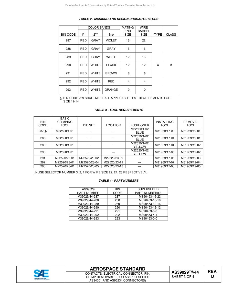 SAE AS39029-44D-2018.pdf_第3页