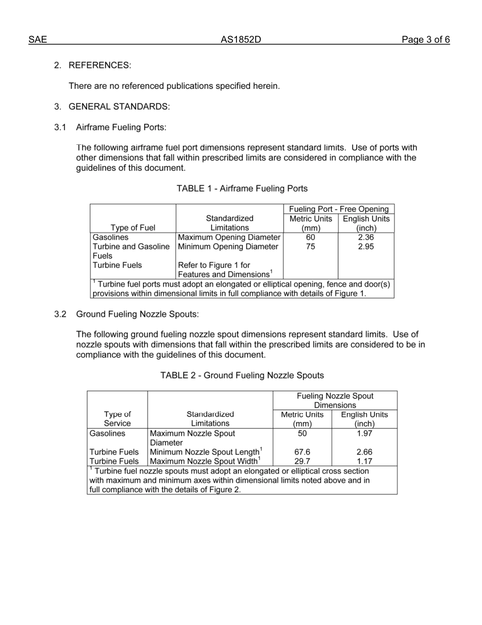 SAE AS1852d-2012.pdf_第3页