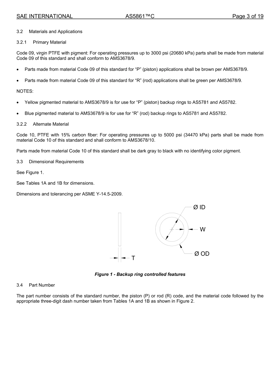 SAE AS5861C-2023.pdf_第3页