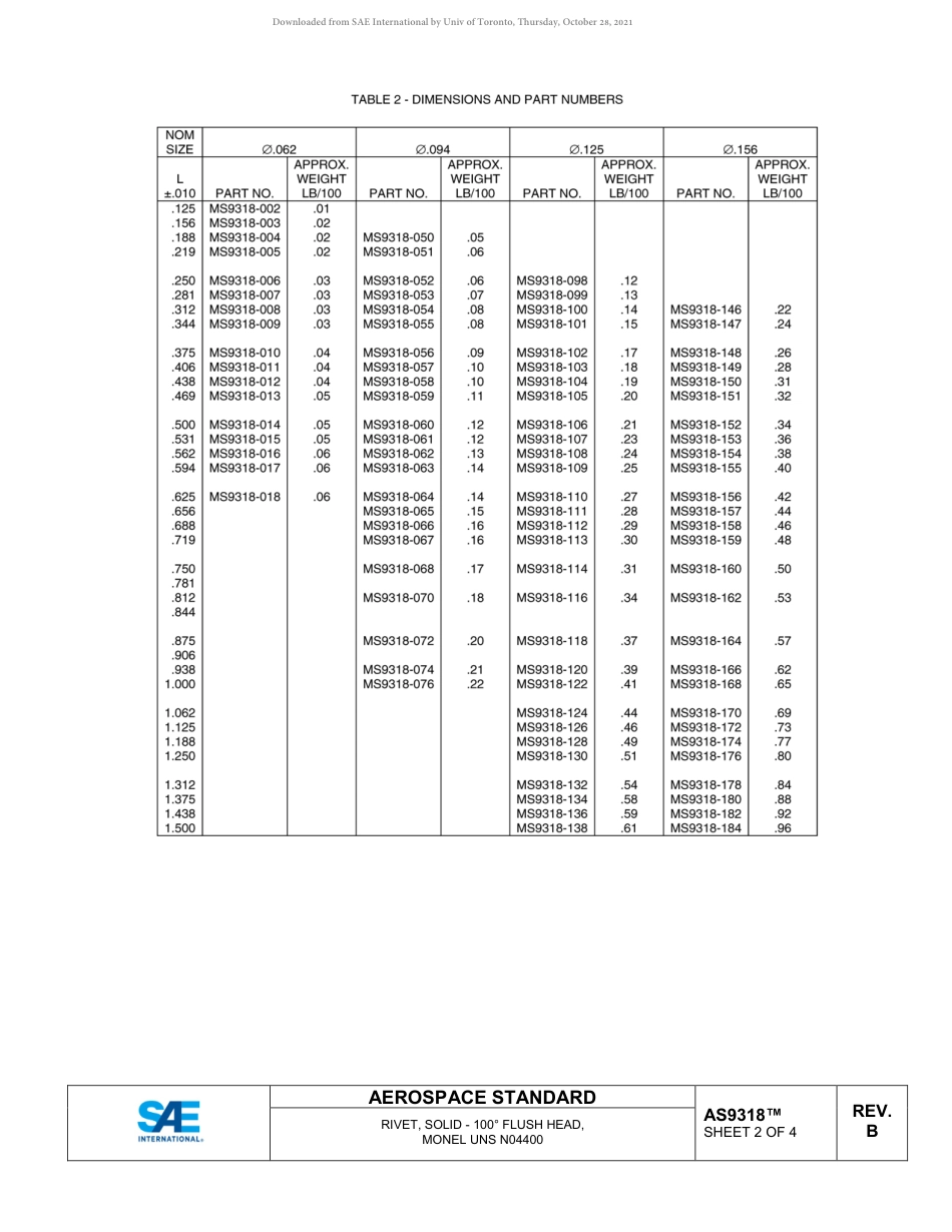 SAE AS9318B-2019.pdf_第3页
