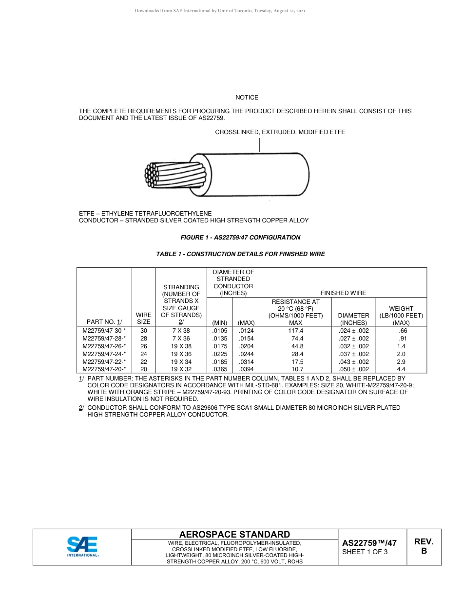 SAE AS22759-47B-2021.pdf_第2页