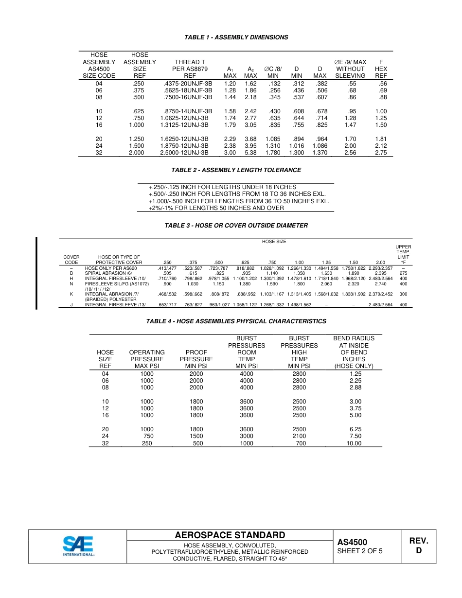 SAE AS4500D-2015.pdf_第2页