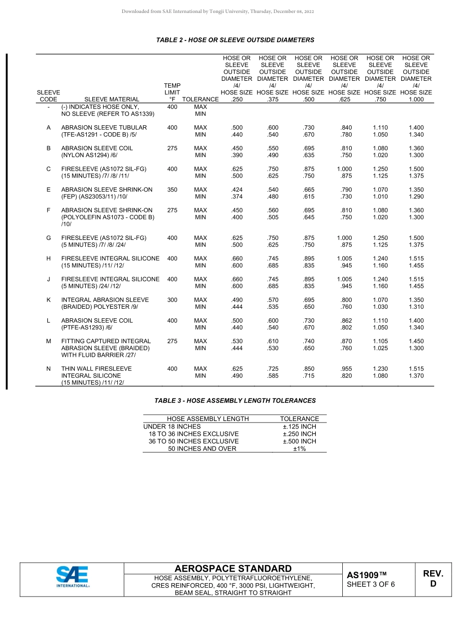 SAE AS1909D-2022.pdf_第3页