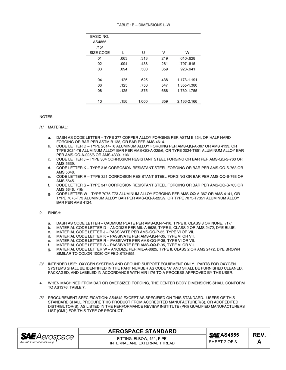 SAE AS4855a-2013.pdf_第2页