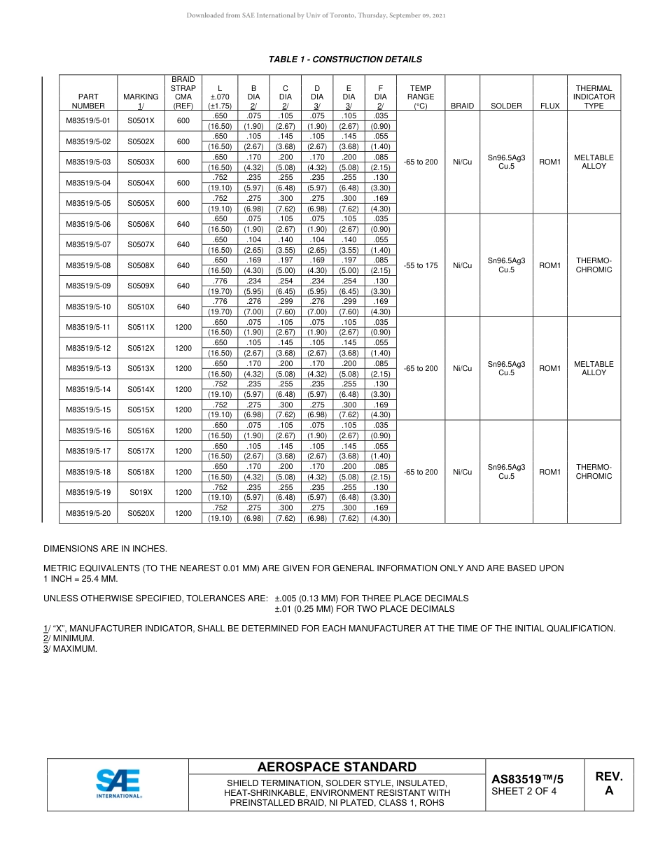 SAE AS83519-5A-2019.pdf_第2页