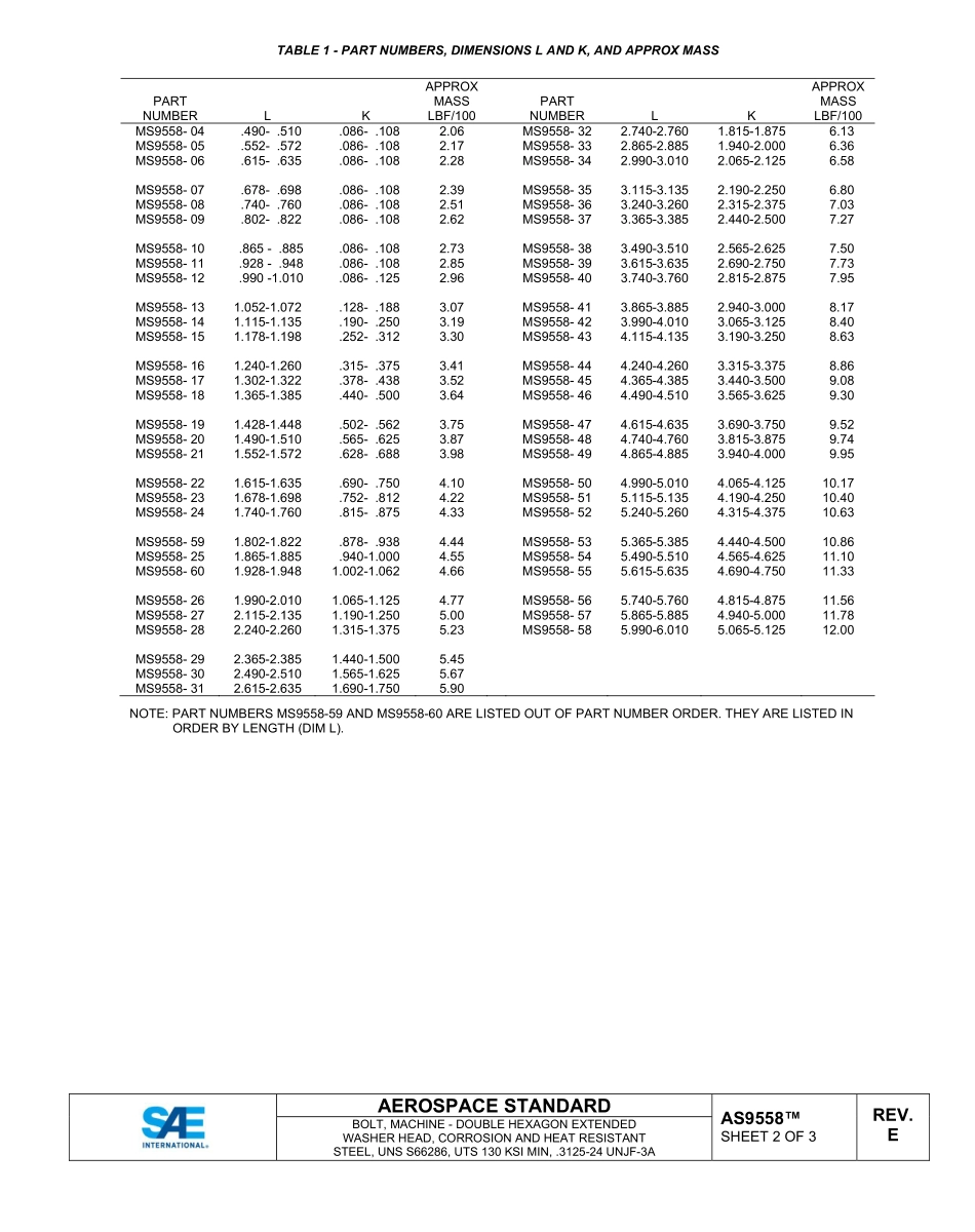 SAE AS9558E-2023.pdf_第2页