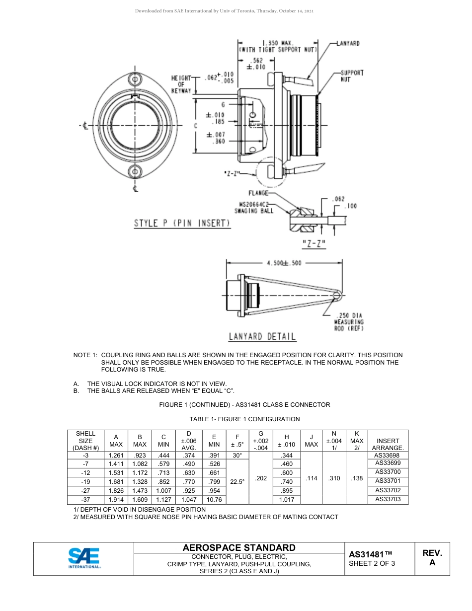 SAE AS31481A-2021.pdf_第2页