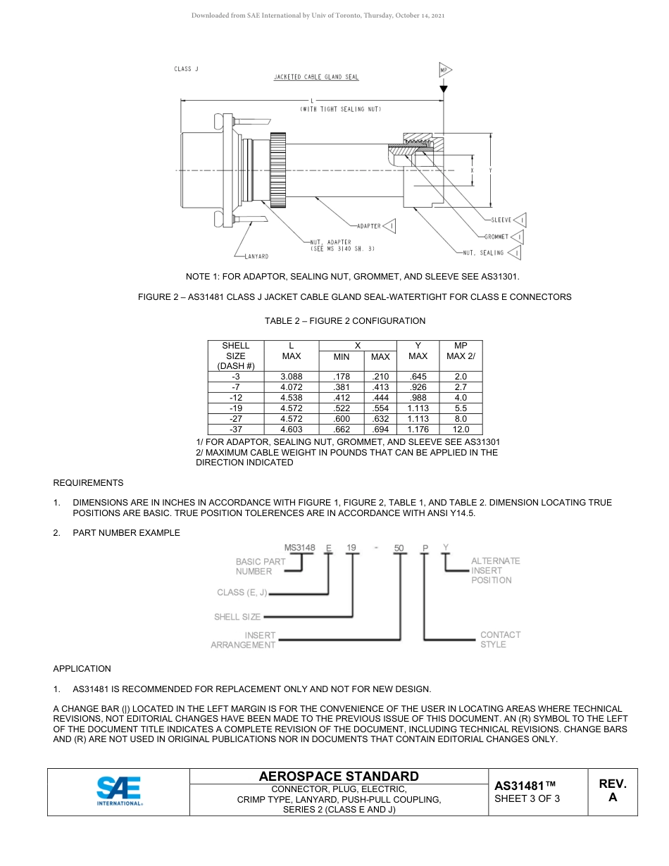SAE AS31481A-2021.pdf_第3页